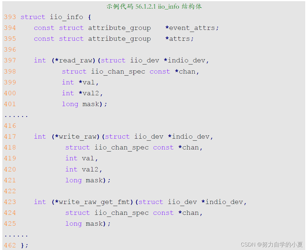 iio_info结构体