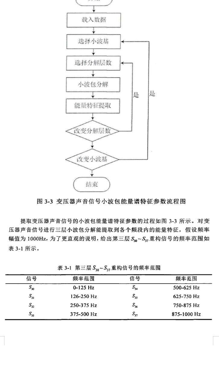 watermark,type_d3F5LXplbmhlaQ,shadow_50,text_Q1NETiBAd3l5X3BlcnNpc3Q,size_20,color_FFFFFF,t_70,g_se,x_16
