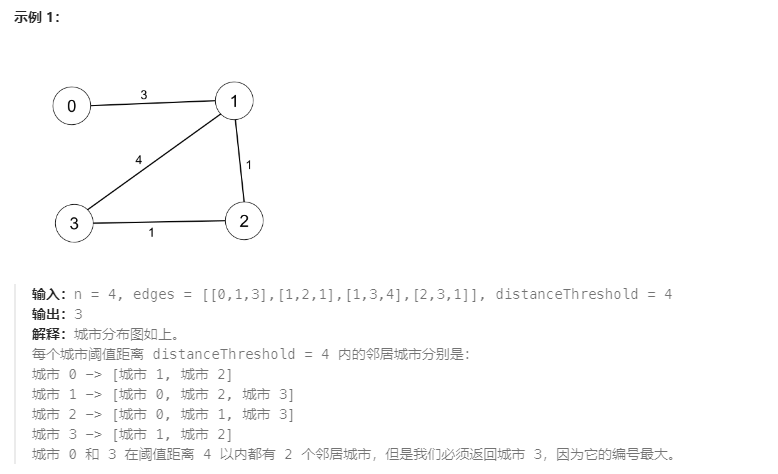 最短路：leetcode1334. 阈值距离内邻居最少的城市