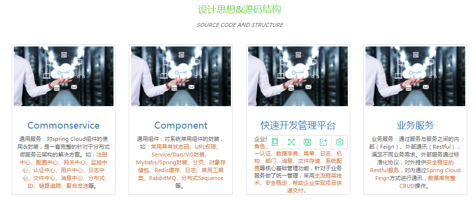 云架构&amp;设计思想之SpringCloud+ Spring Boot + Mybatis + Uniapp分布式微服务企业快速架构_m0_61571842的博客