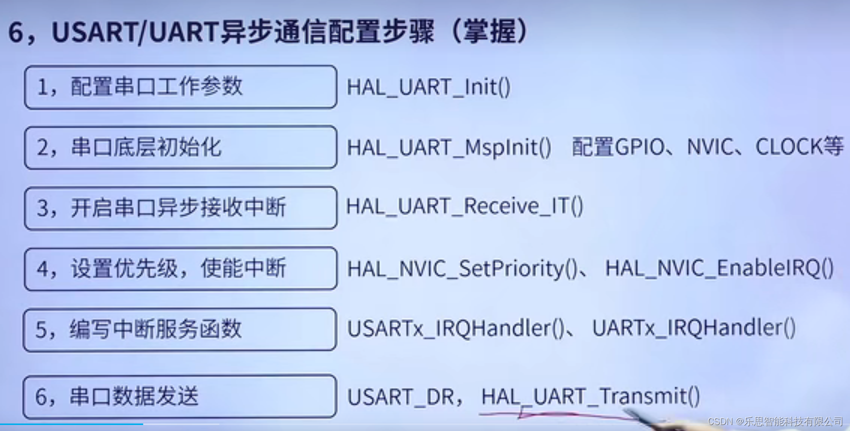 串口电平信号分析--一下看懂不同的串口通信信号