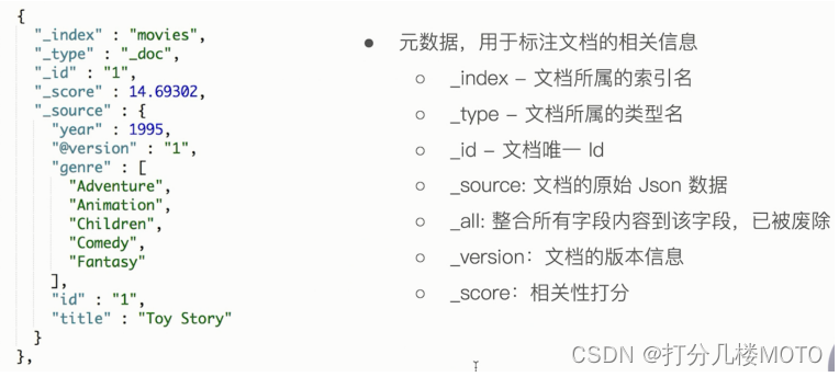JavaBean basic concepts - Programmer Sought