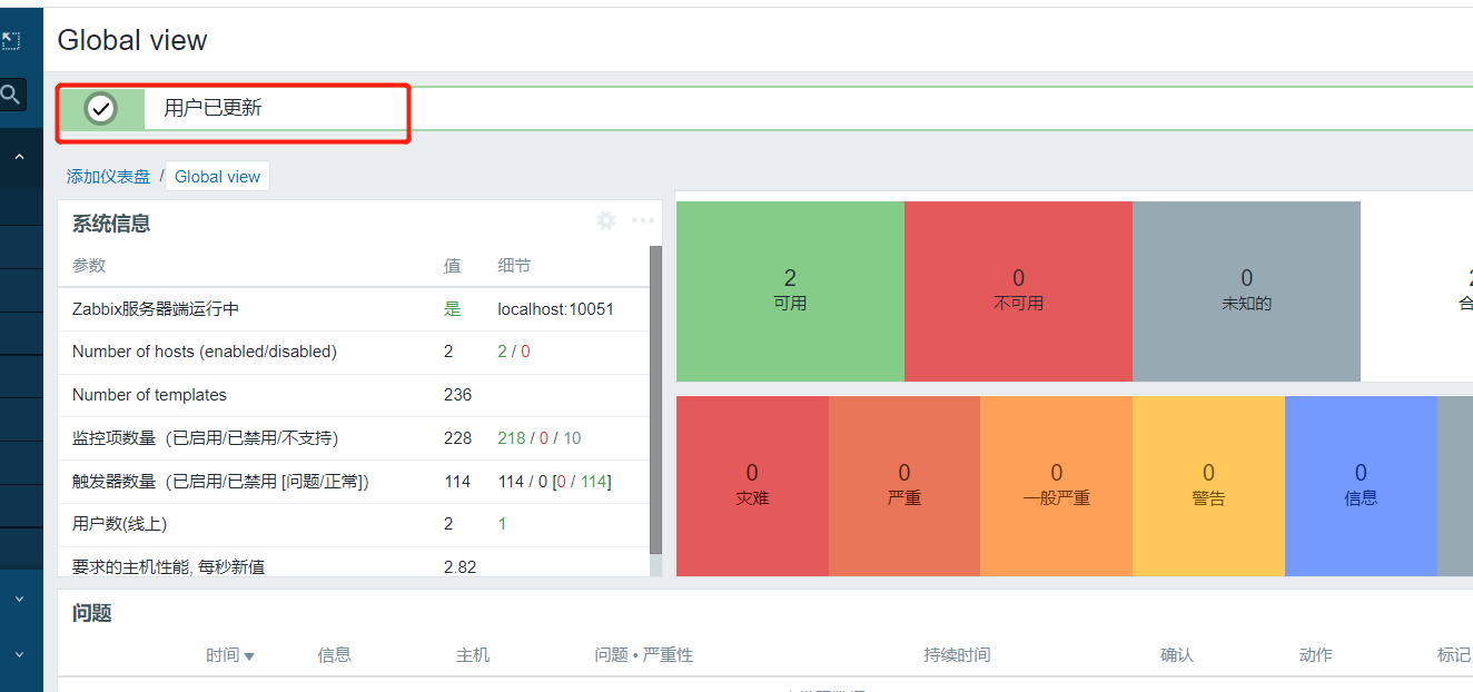 zabbix 监控系统_供天