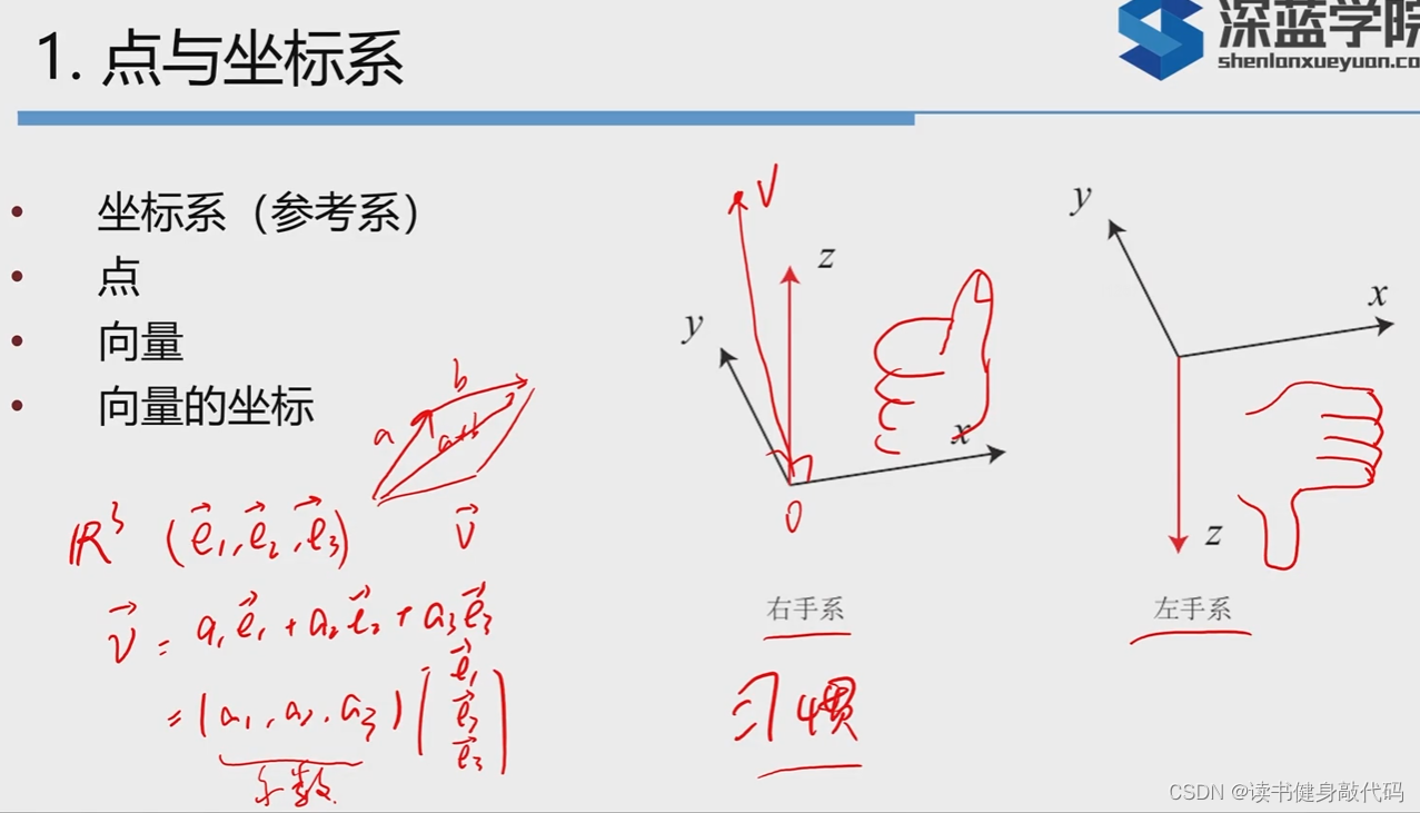 这个手真有意思