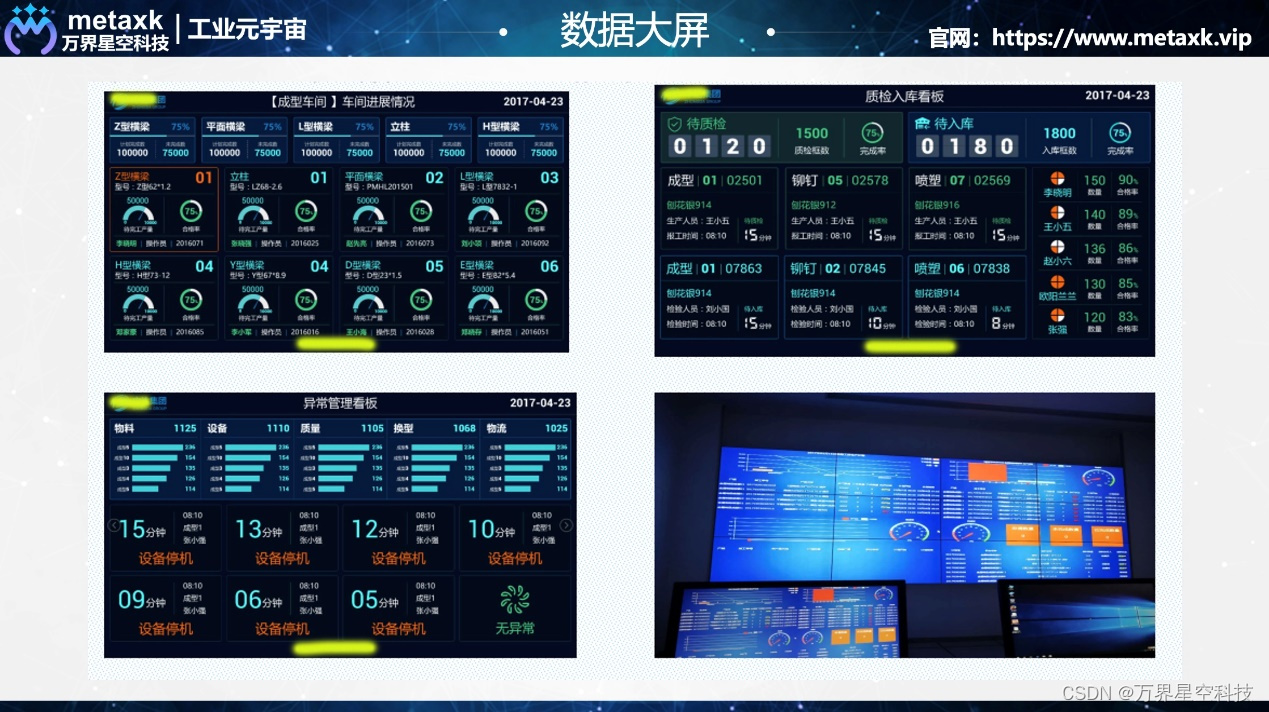 万界星空科技/生产制造执行MES系统/开源MES/免费MES