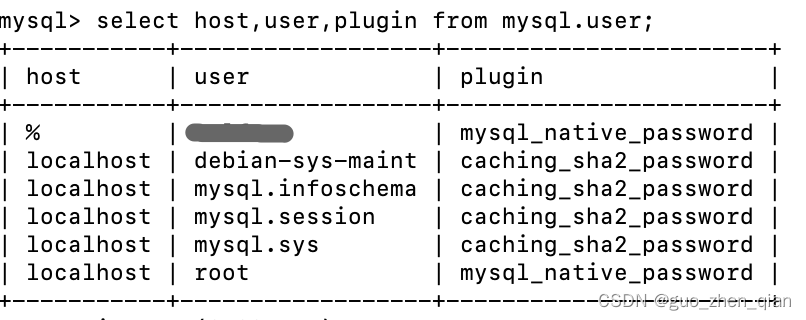 Ubuntu22.04安装MySql