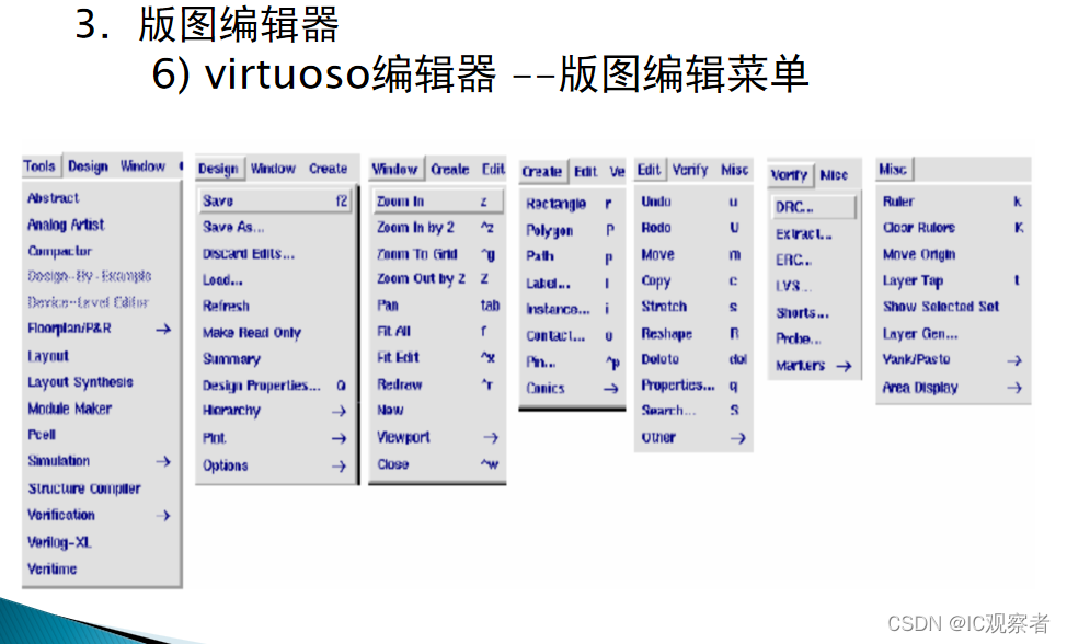 virtuoso编辑器——版图编辑菜单