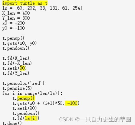 【备考】计算机python二级过考指南（考点+典例）