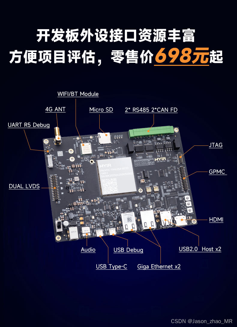 米尔AM62x核心板助力新一代工业4.0升级