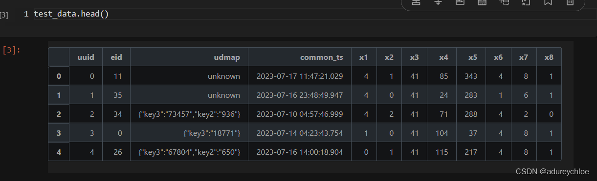 【Datawhale暑期实践第三期】用户新增预测挑战赛