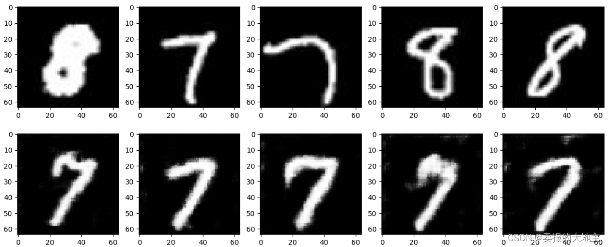 生成式AI系列 —— DCGAN生成手写数字