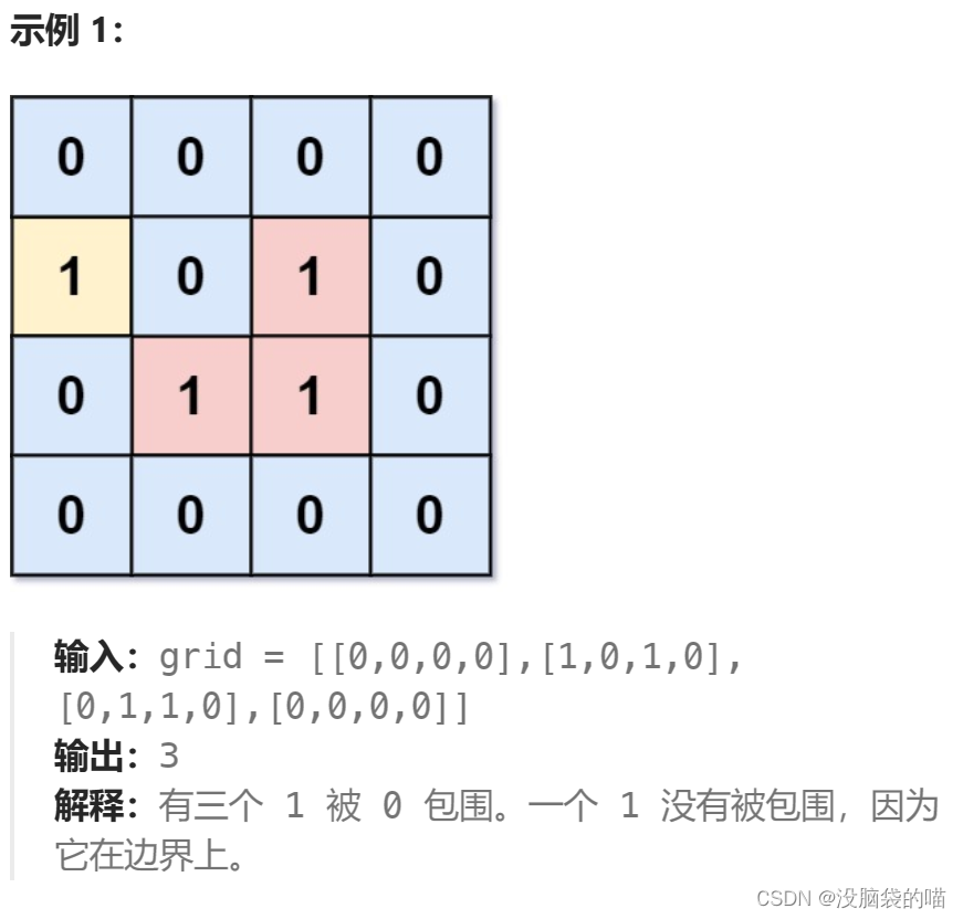 代码随想录图论部分-695. 岛屿的最大面积|1020. 飞地的数量