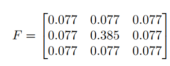 TreEnhance: A Tree Search Method For Low-Light Image Enhancement 论文阅读笔记