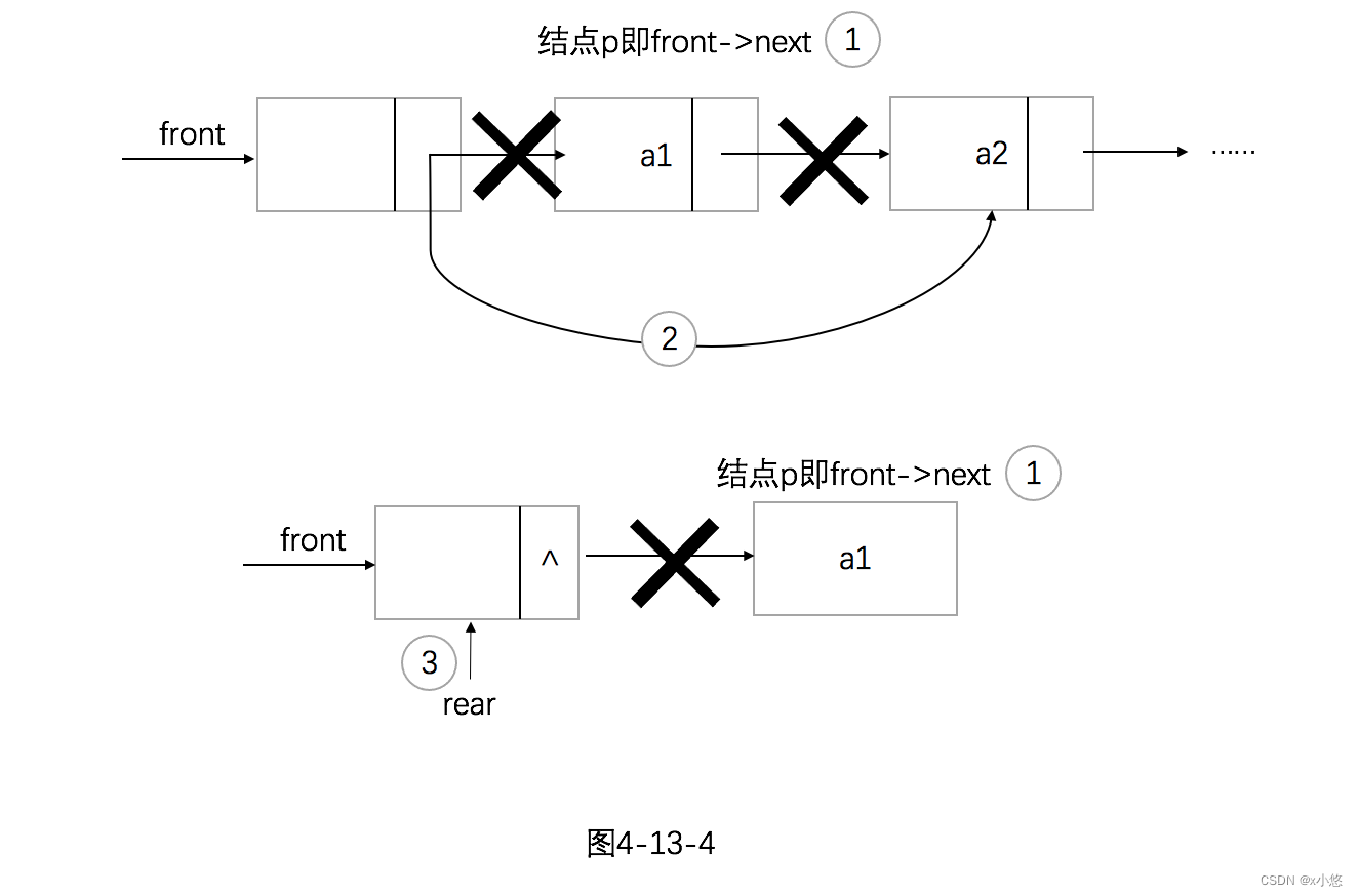 图4-13-4