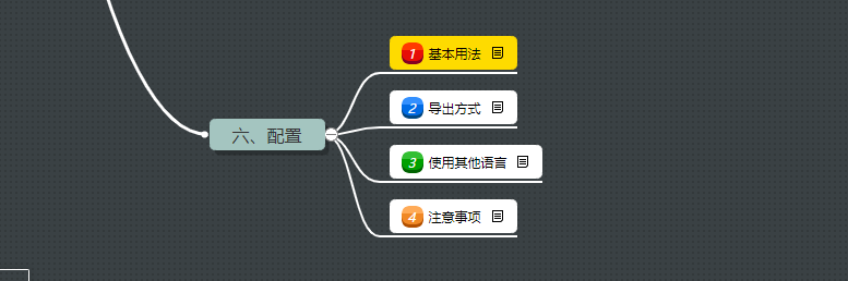webpack系列之六----配置文件