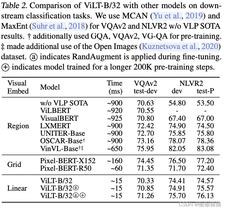 datasets