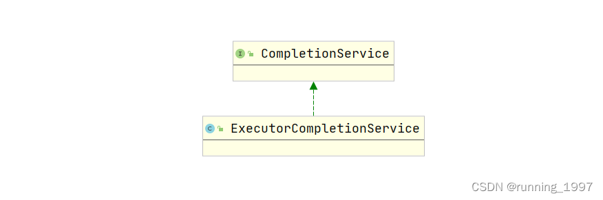 CompletionService