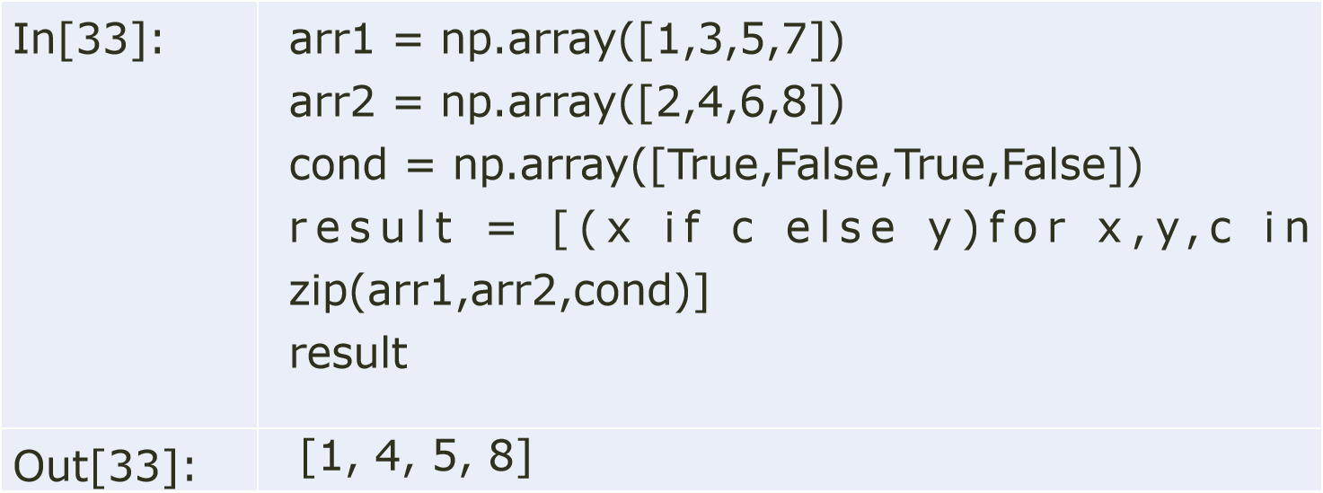 Python数据分析与可视化（3）——NumPy数值计算基础_第三章 numpy数值计算基础-CSDN博客