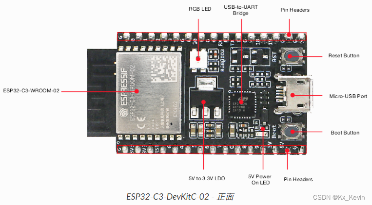 ESP32-C3开发板