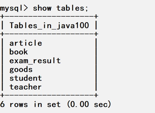 Mysql 数据库（二）——数据库基础