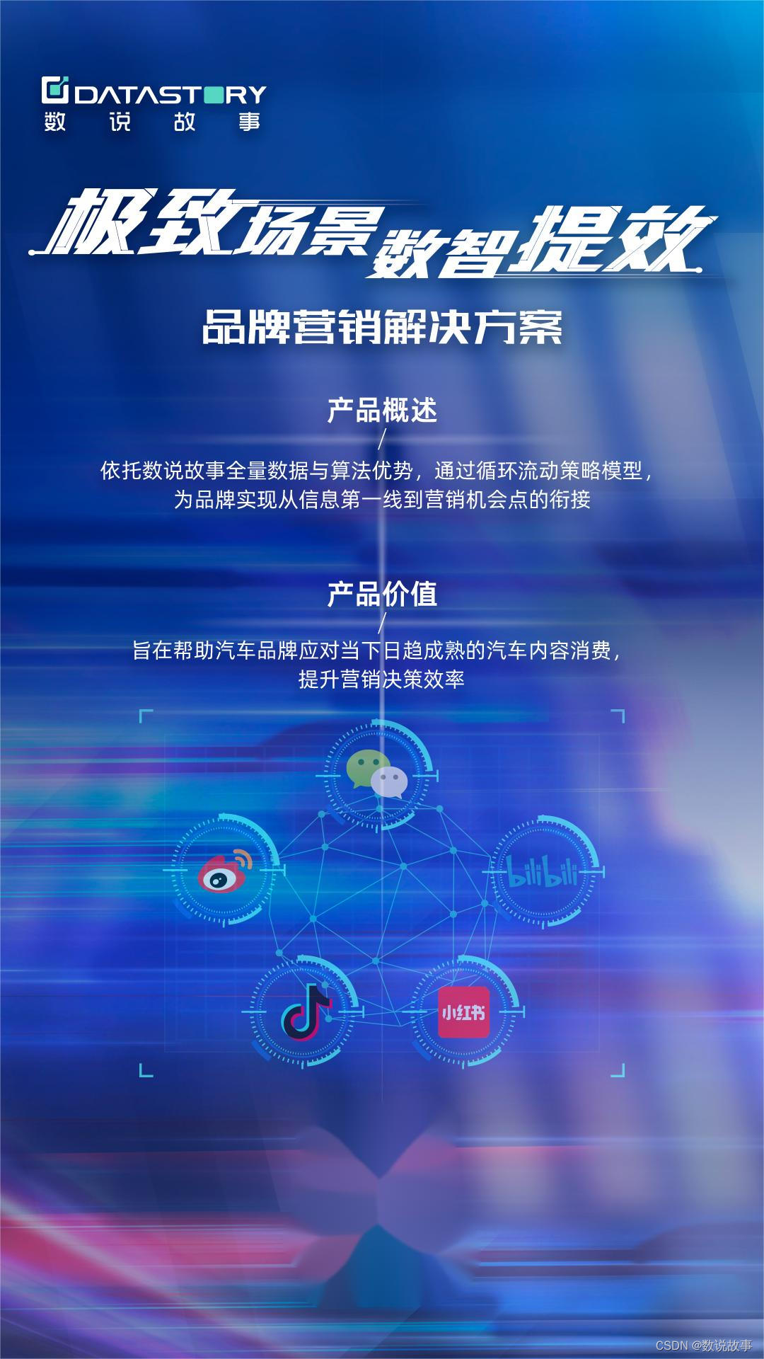 数说故事《汽车行业全场景数字化解决方案》之数字化营销趋势预判