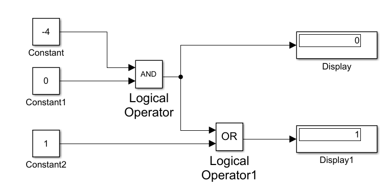 Simulink仿真 第七节 关系运算符及逻辑运算符模块_simulink relational operator-CSDN博客