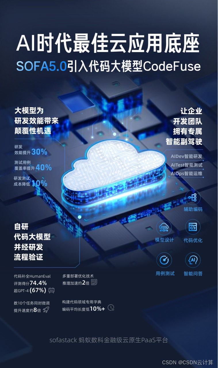 蚂蚁SOFA Stack融合大模型发布升级版 助力机构产研效能提升30%
