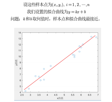 ここに画像の説明を挿入します