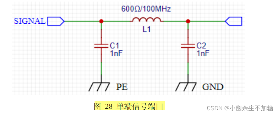 EMC学习笔记（九）特殊信号的EMC处理（一）