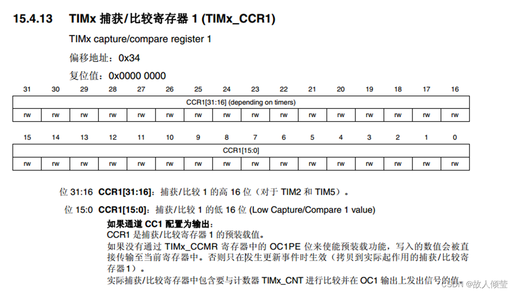 STM32F4X定时器之通用定时器