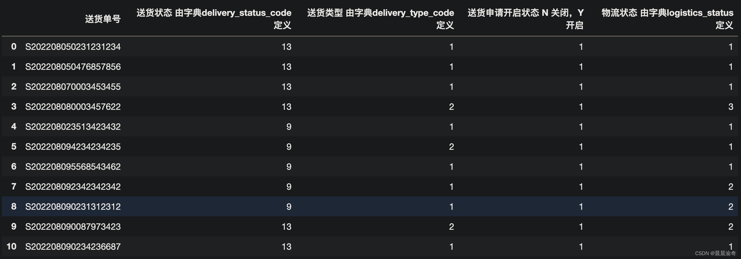 南京域名信息技術有限公司