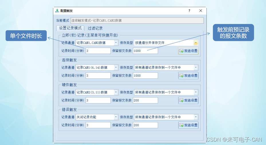 汽车 CAN\CANFD数据记录仪