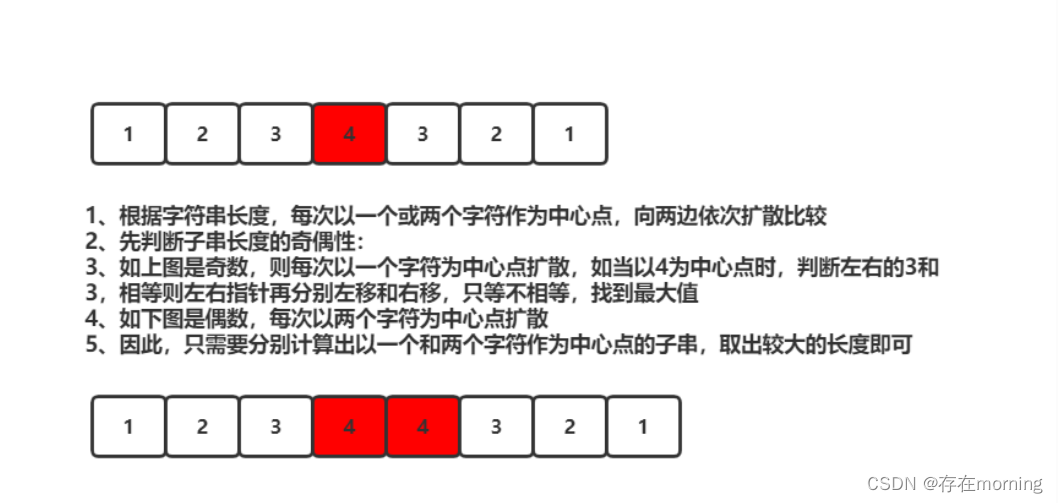 【算法训练-字符串 二】最长回文子串