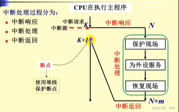 669275d82a3a46819ca7ba7fddcd034d.png