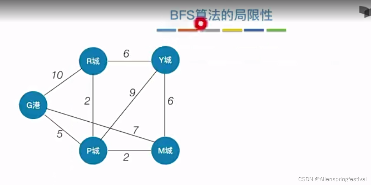 6696da1385b54861b5e6ca319cbd947f.png