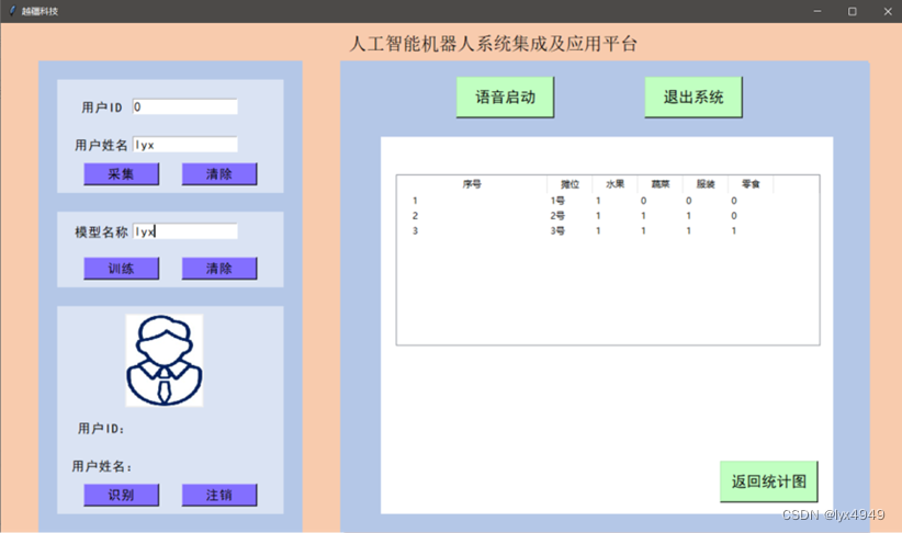 人工智能交互系统界面设计（Tkinter界面设计）