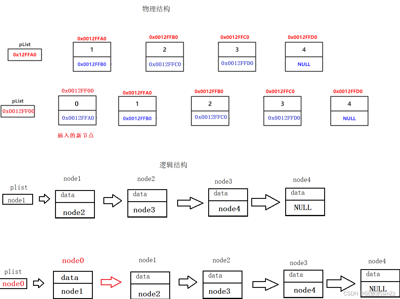 ![在这里插入图片描述](https://img-blog.csdnimg.cn/eb101b4106cf44e4a9a0a6cecdb663bd.png