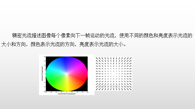 《Optical Flow in the Dark》光流-CSDN博客