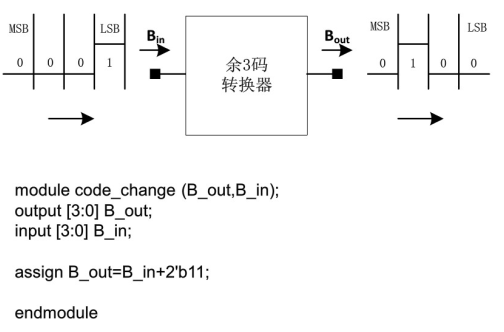 ここに画像の説明を挿入