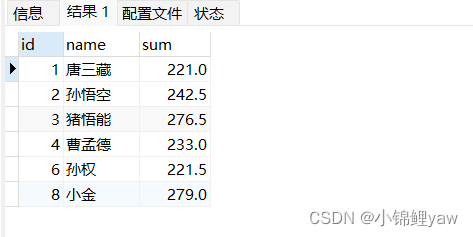 【MySQL】增删改查基本操作