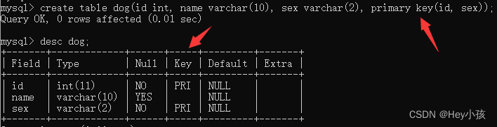 MySQL数据库：聚合函数、分组查询、约束、默认值设置、自增属性