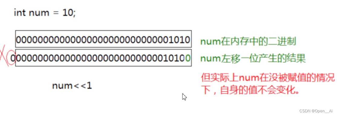 外链图片转存失败,源站可能有防盗链机制,建议将图片保存下来直接上传