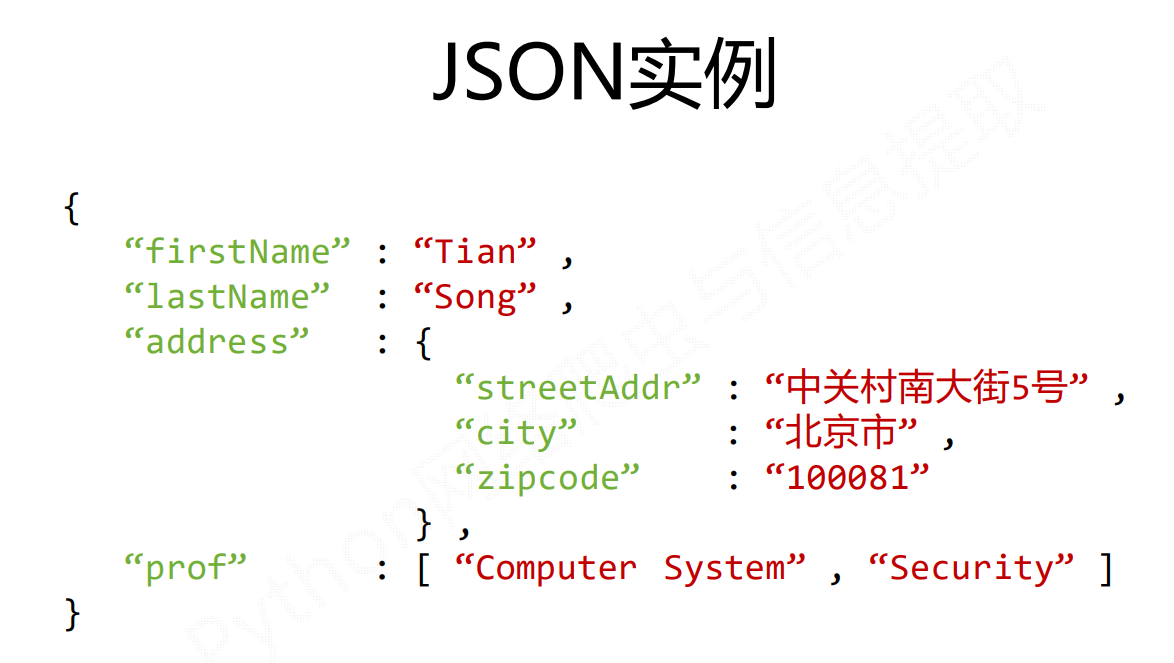 Beautiful Soup库入门及信息标记、提取方法与浙江大学排名定向爬虫案例