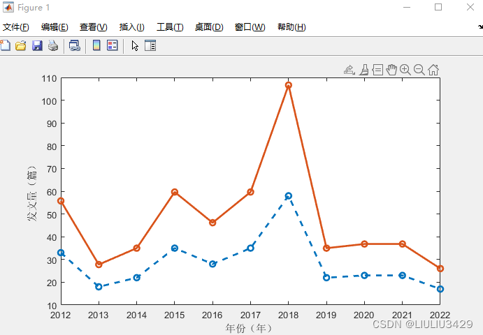 直接上刚编译完的图图