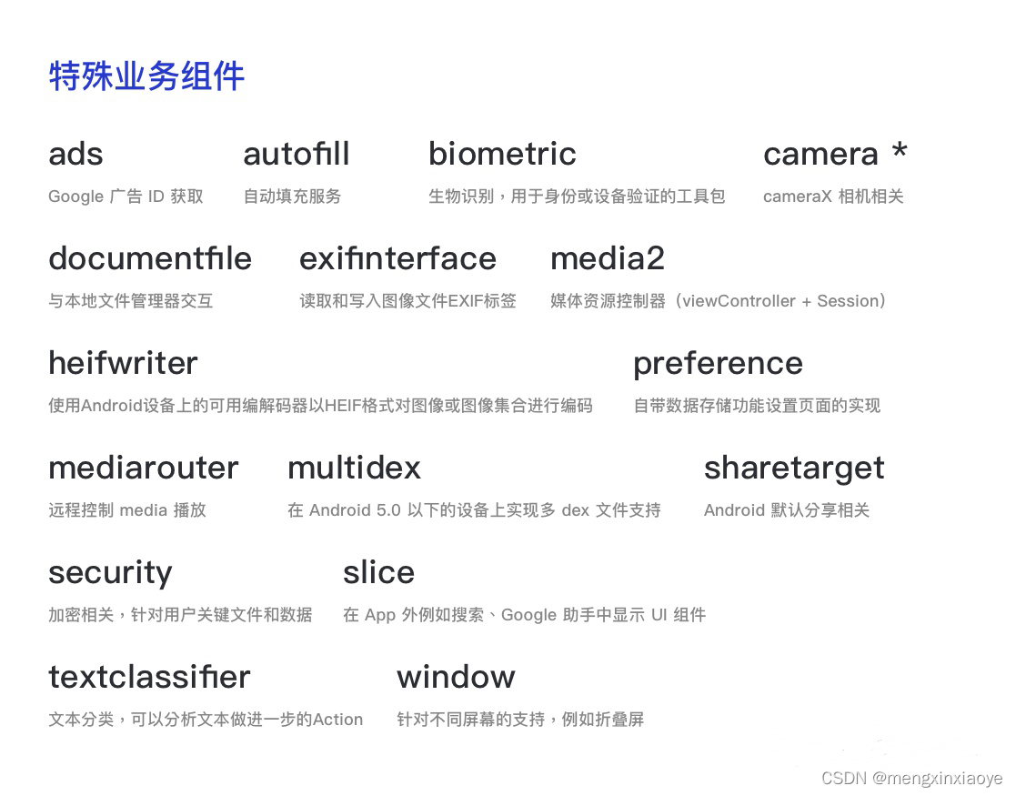 特殊业务组件