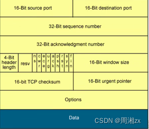 66afcaf25f5545e09eac518d2bb1cfb6.png