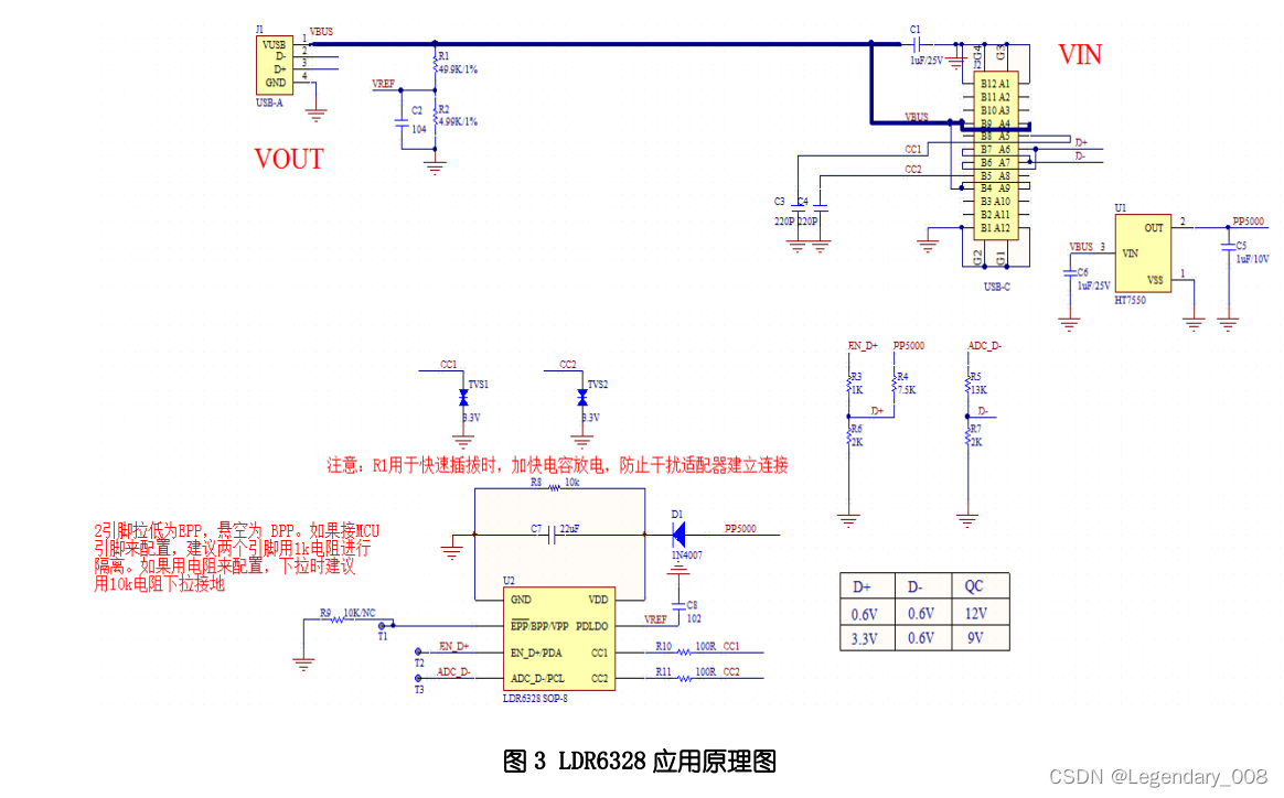 传统设备充电接口如何升级成USB-C PD快充接口？