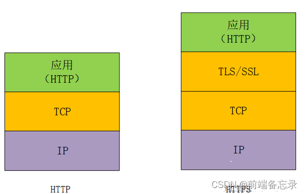 图片
image-20210801193609652.png