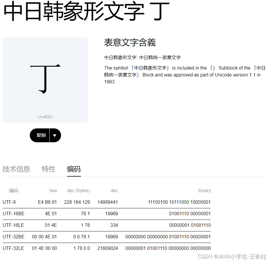 JAVA中的char只有两个字节，如何存下中文？_java char 怎么装得下中文-CSDN博客