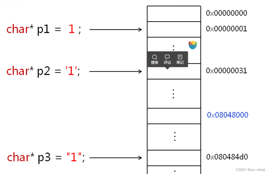 C++程序员应了解的那些事（116）~单引号 VS 双引号